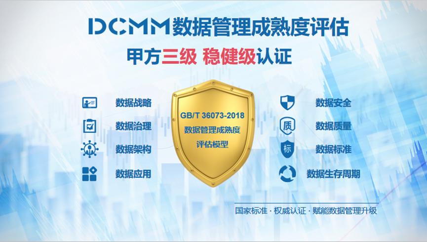 中远海运财务公司荣获DCMM稳健级认证